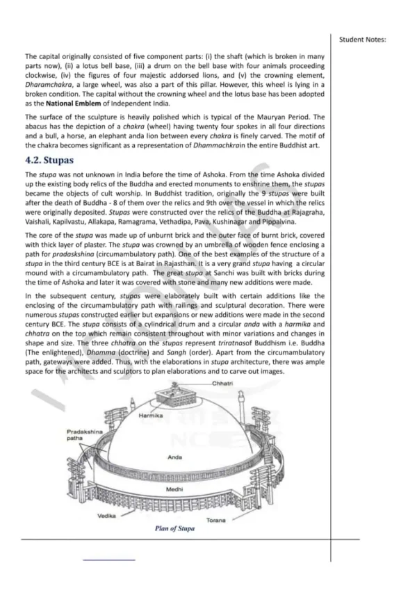 vision ias study material