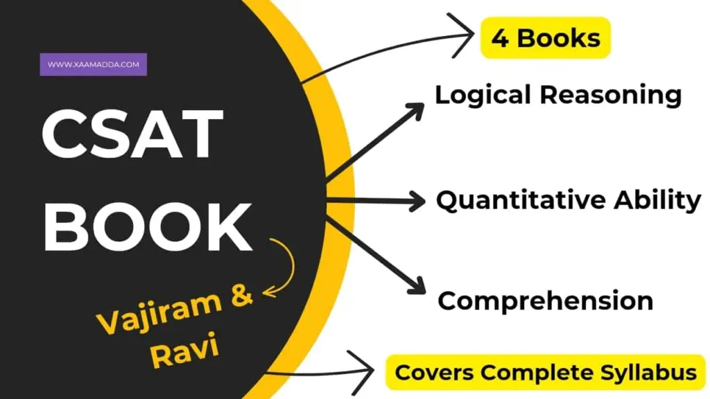 Cracking the CSAT Paper 2