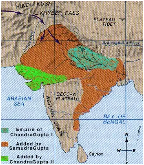 baliyan sir history optional notes pdf