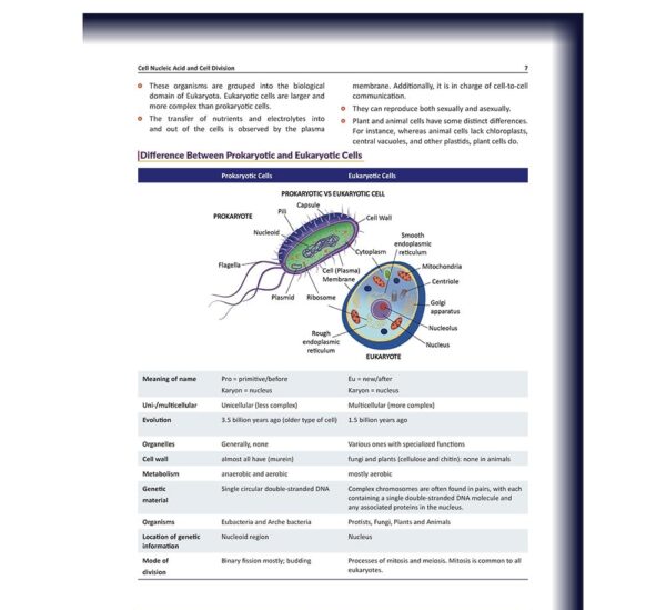 Vision IAS Science & Technology Notes - Image 3