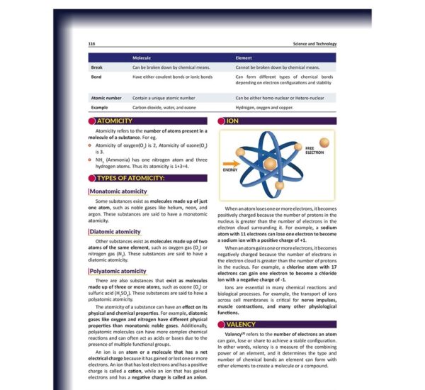 Vision IAS Science & Technology Notes - Image 6