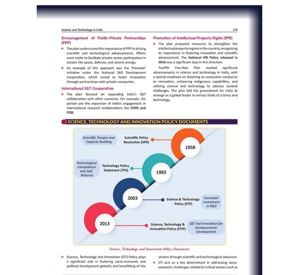Vision IAS Science & Technology Notes - Image 5