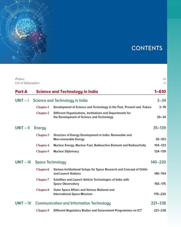 Vision IAS Science & Technology Notes